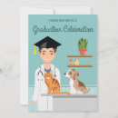 Pesquisar por estudante de medicina Para ele