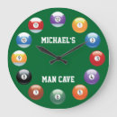 Pesquisar por bilhar relogios de parede Bola