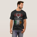 Pesquisar por irlandês canadense camisetas Bandeira