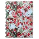 Pesquisar por grunge cadernos de notas Escola