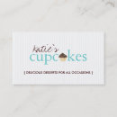 Pesquisar por listra dos doces padrao cartao de visita Cupcake