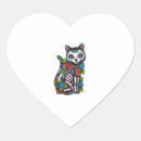 Pesquisar por calavera adesivos Gato