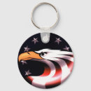 Pesquisar por faixa vermelha chaveiros Bandeira