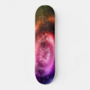 Pesquisar por orion skates Universo
