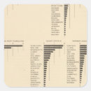 Pesquisar por estatística adesivos Gráficos