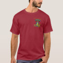 Pesquisar por duo roupas Grupo