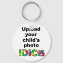 Pesquisar por personalização chaveiros Personalizar