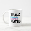 Pesquisar por trans canecas Proteger