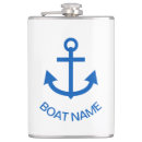 Pesquisar por veleiros cantis Âncora