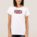 Pesquisar por 2012 roupas Londres