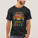 Pesquisar por 15 de abril camisetas Incrível