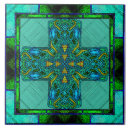 Pesquisar por artesanato azulejos Antigo