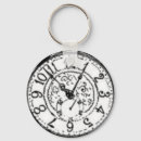 Pesquisar por relógio chaveiros Tempo