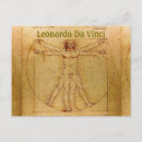 Pesquisar por homem vitruvian cartoes postais Para todos