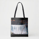 Pesquisar por aventureiro bolsas Natureza