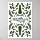 Pesquisar por natur pôsteres pósteres Natureza