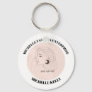 Pesquisar por fashion chaveiros Para todos