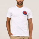 Pesquisar por guardas camisetas Militar