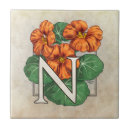 Pesquisar por alfabeto monograma azulejos Floral