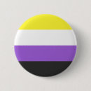 Pesquisar por lgbt acessorios Trans