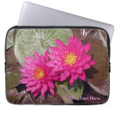 Pesquisar por dois laptop sleeves Qualquer pessoa