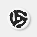 Pesquisar por dj imas Música