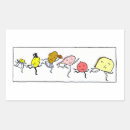 Pesquisar por cozinha vintage adesivos Qualquer pessoa