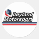Pesquisar por motorsport Qualquer pessoa