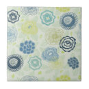 Pesquisar por teste padrão floral azulejos Antiguidade
