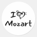 Pesquisar por mozart adesivos Músico