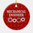Pesquisar por mecânicos ornamentos Mecânica