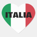 Pesquisar por napoli italia adesivos Italiano