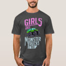 Pesquisar por urso smokey camisetas Ems