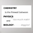 Pesquisar por química pósteres Biologia