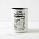 Pesquisar por coder canecas Codificador