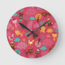 Pesquisar por teste padrão abstrato do relogios de parede Arte