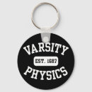 Pesquisar por físico chaveiros Humor