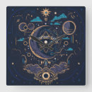 Pesquisar por lunar relogios de parede Estrelas