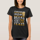 Pesquisar por cheers camisetas Birthday