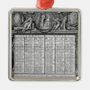 Pesquisar por calendário ornamentos Mais calendrier