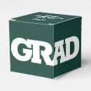 Pesquisar por graduação verde Faculdade