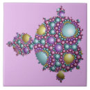 Pesquisar por fractal azulejos Rosa