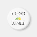 Pesquisar por clean dirty Home
