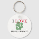 Pesquisar por bruxelas chaveiros Vegetais