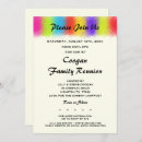 Pesquisar por captura convites Convidados