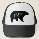 Pesquisar por urso bones Para ele