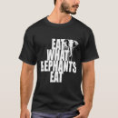 Pesquisar por what roupas Animal