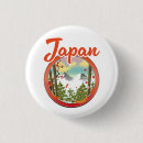Pesquisar por japan botons Japão