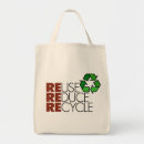 Pesquisar por reusar bolsas Ambiental