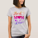 Pesquisar por cortantes camisetas Fofofo